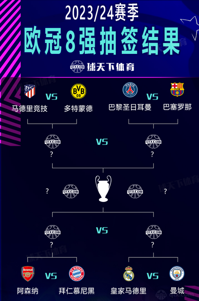 种激励效应 种激励效应